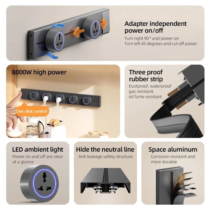 เต้ารับติดผนังพร้อมสวิตช์ คุณภ - Kitchen Appliances Uk บทวิจารณ์และราคา